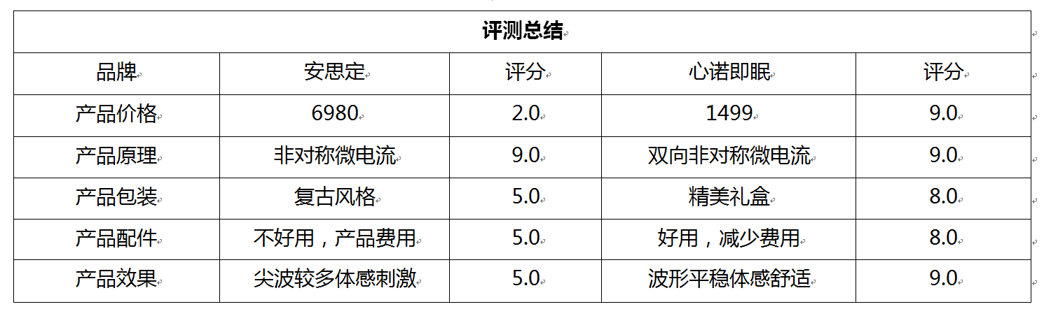 QQ截图201910.png