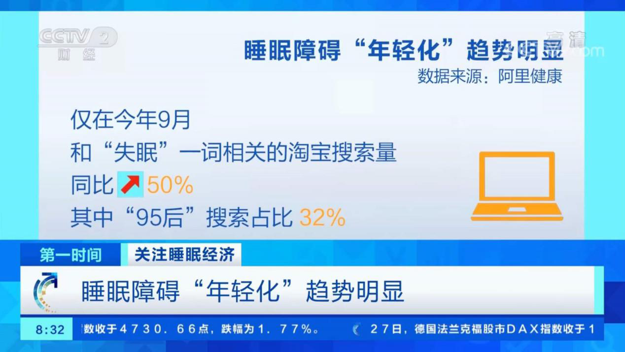 人口超过三亿的国家(3)